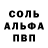 Бутират GHB Andrii Voznovych
